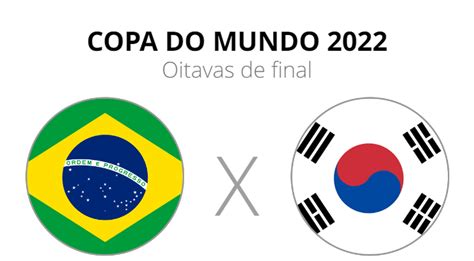 brasil x coreia do sul 2022